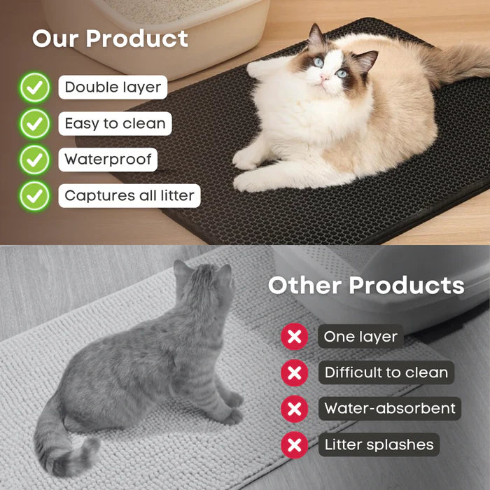 Cat Litter Mat